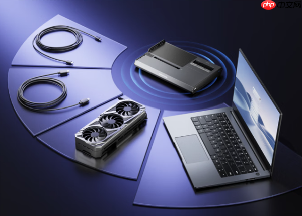 铭凡DEG2显卡扩展坞首发1299元：支持OCulink、雷电5连接