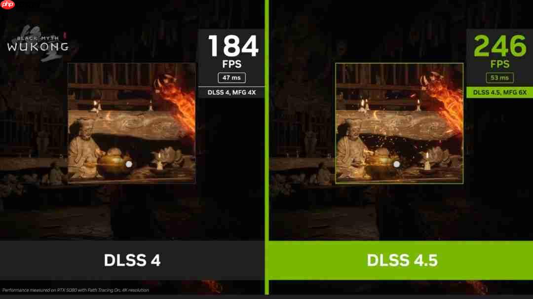DLSS 4.5早期评测 动态多帧生成技术真正管用了