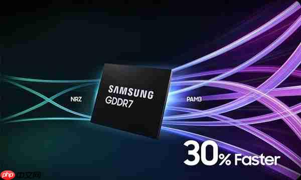 AMD新显卡要27年才发 3nm+GDDR7硬刚NVIDIA