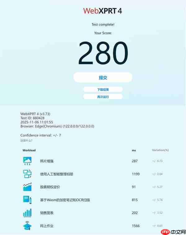 从实测数据看高性价比攒机选i5-14400还是R7-8700G