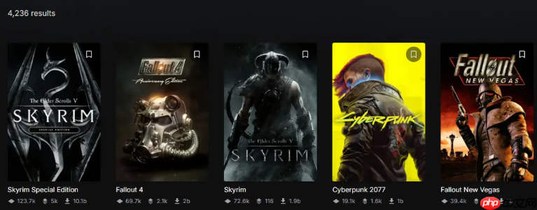 历史性里程碑！《赛博朋克2077》Mod下载量突破10亿次