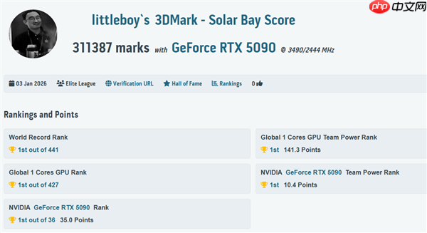 传奇归来！MSI 微星科技于 CES 2026 发布GeForce RTX 5090 32G LIGHTNING Z 闪电