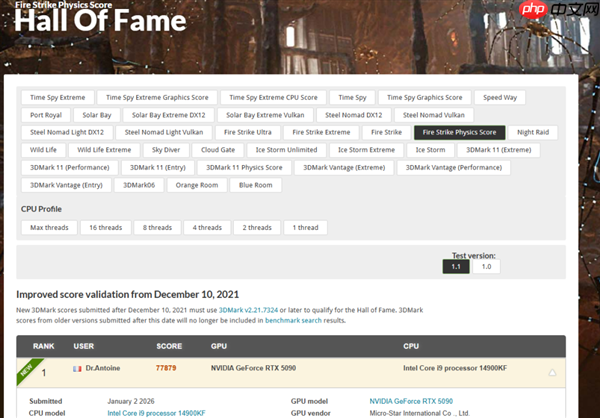 传奇归来！MSI 微星科技于 CES 2026 发布GeForce RTX 5090 32G LIGHTNING Z 闪电