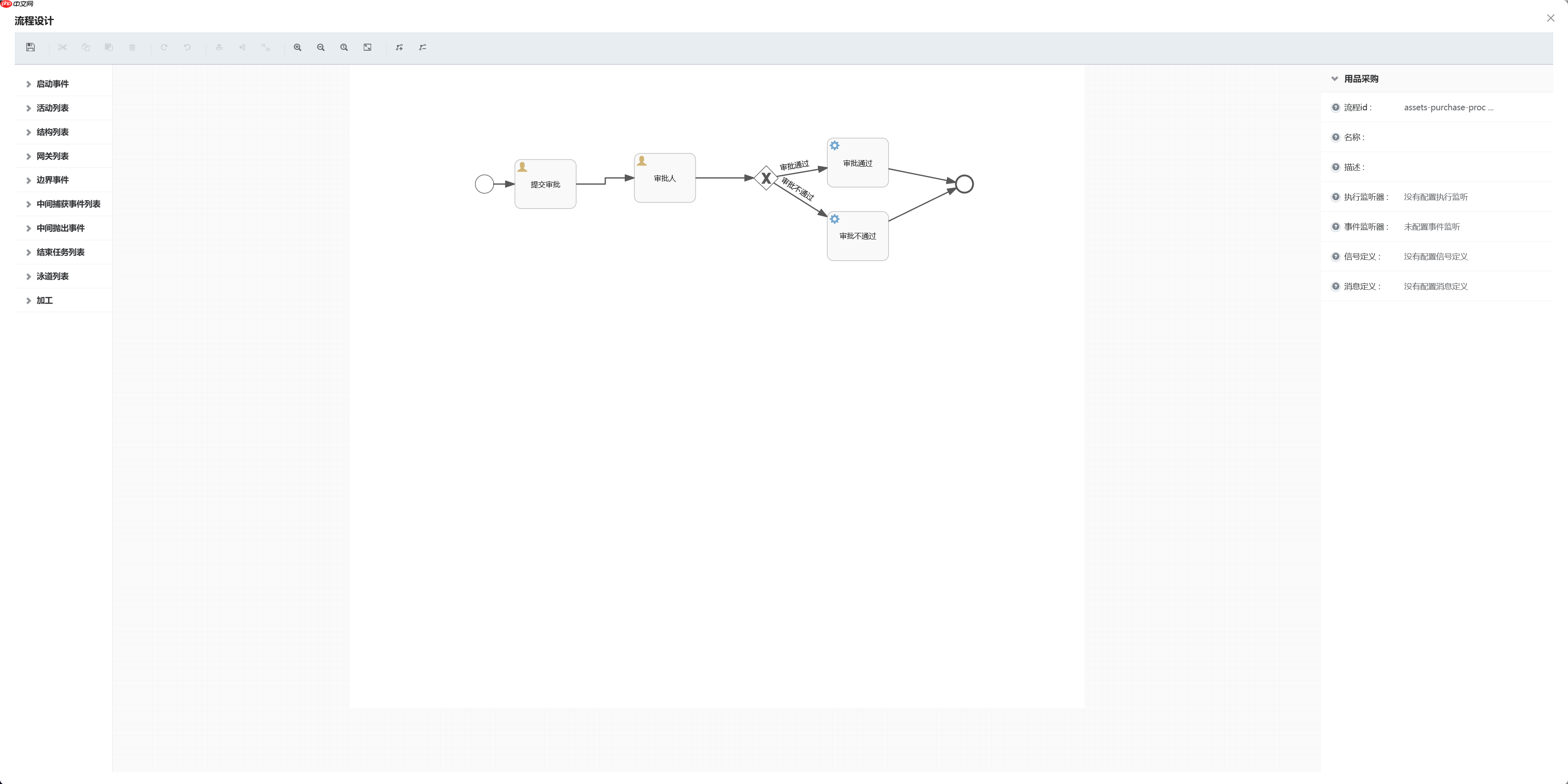 Skyeye 云零代码智能制造系统 - MES模块 - Saas v3.18.3 发布