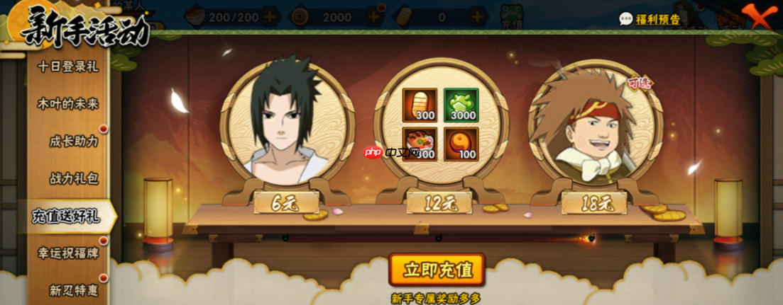 火影忍者手游忍者福利全解析:S 级角色零氪速成指南