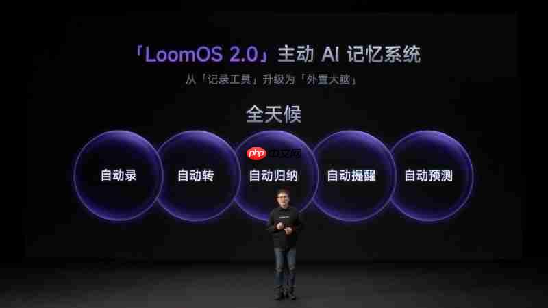 闪极loomos系列AI眼镜重磅发布，重构日常佩戴体验，再次引领智能穿戴赛道