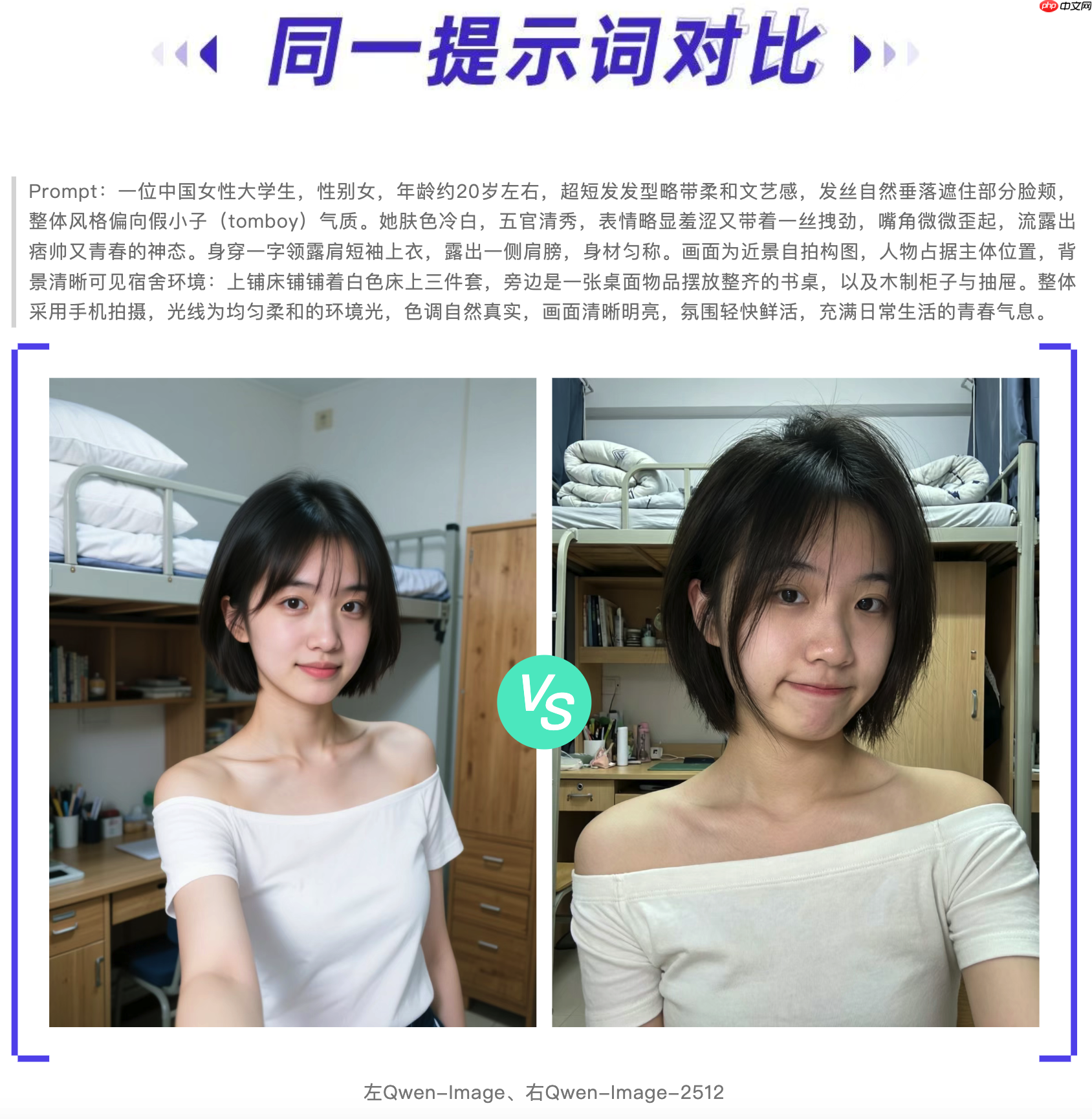 Qwen-Image-2512 正式开源发布:更真实的人物质感、更细腻的自然纹理、更复杂的文字渲染