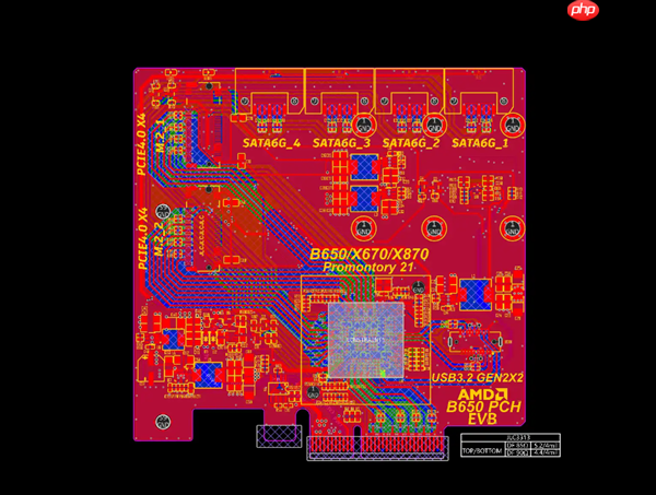 AMD 600/800芯片组竟然插在Intel 主板上！带来更多M.2 、SATA、USB