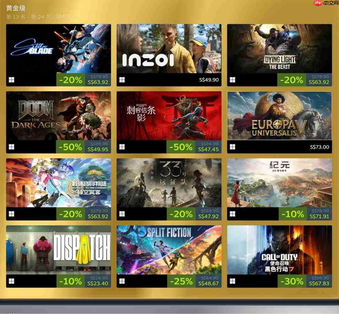 2025年Steam收入榜 《战地6》《无主之地4》上榜铂金级