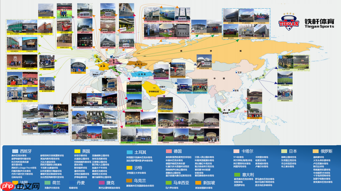 足球海外观赛的“铁杆老酒馆”——铁杆体育与千万球迷的十年