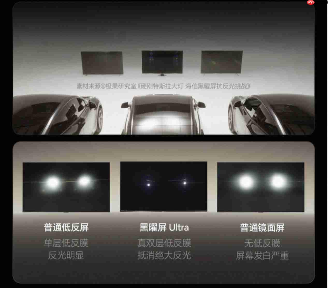 重建宅家观影质感：海信100吋E8SPro的三重革命