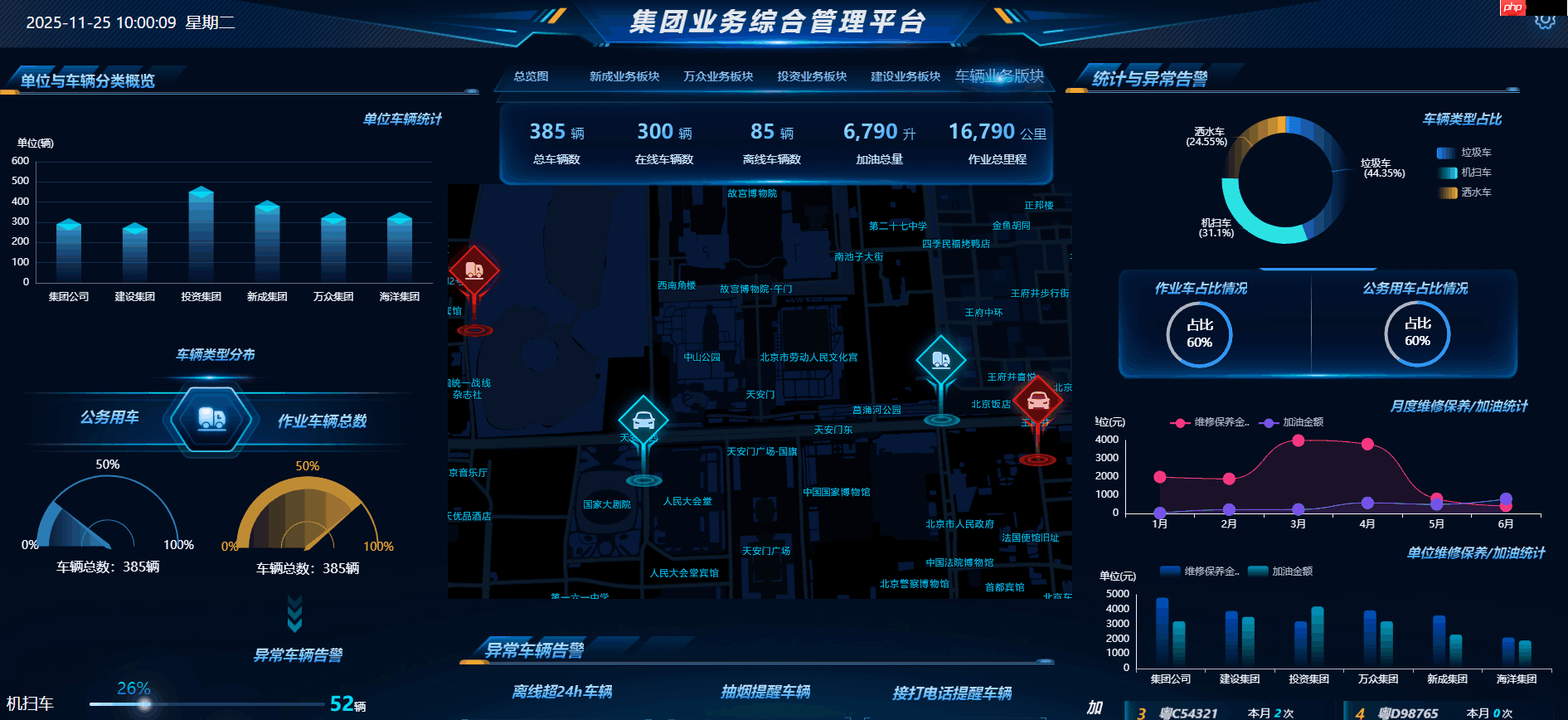 JimuBI 积木大屏 v2.3.0 版本发布，免费的可视化大屏和仪表盘