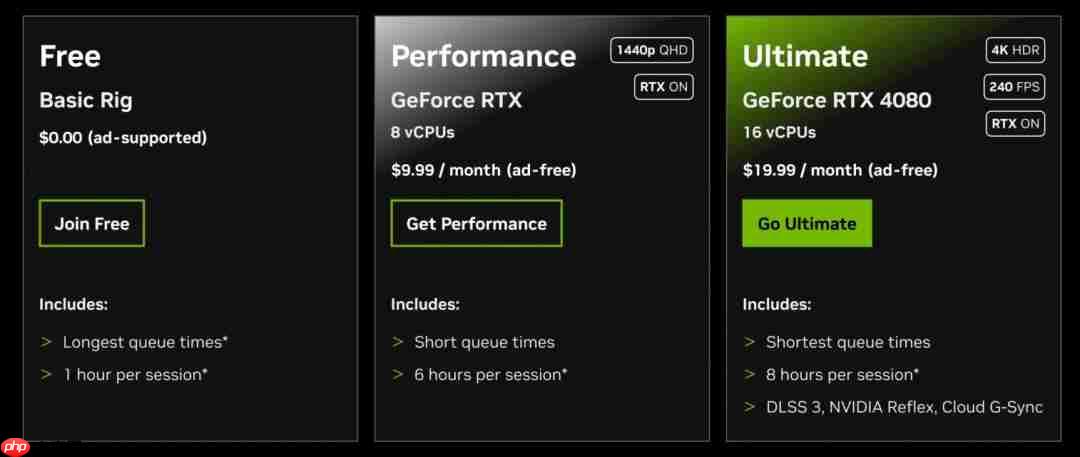 显卡涨价云游戏也涨价？英伟达云游戏设100小时上限