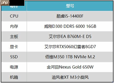 蓝洞搜打撤新作，艾尔莎RTX5060幻雷者8GD7和你玩转《PUBG：黑域撤离》