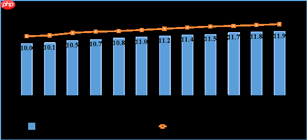我国5G基站总数达483万个 5G用户已逼近12亿户