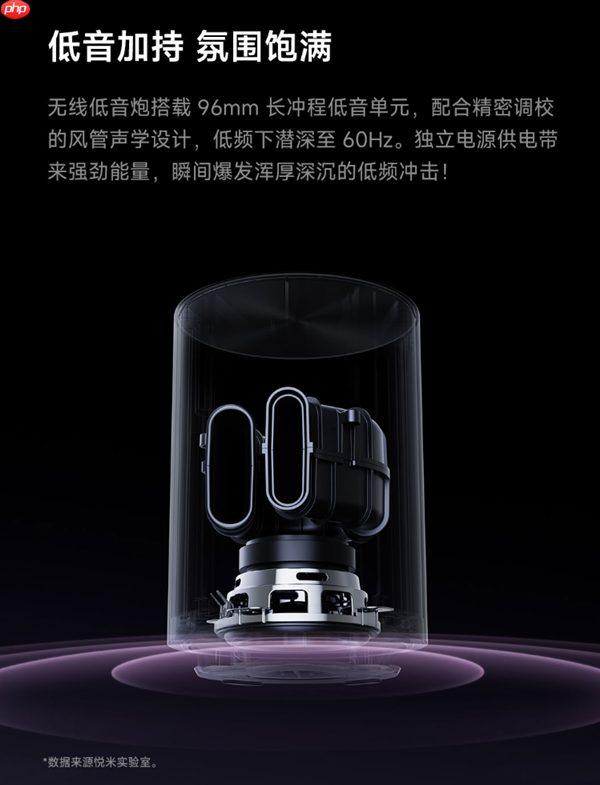 首发499元!REDMI电脑音箱2 Pro套装上架:主音箱+无线低音炮 自带RGB灯效