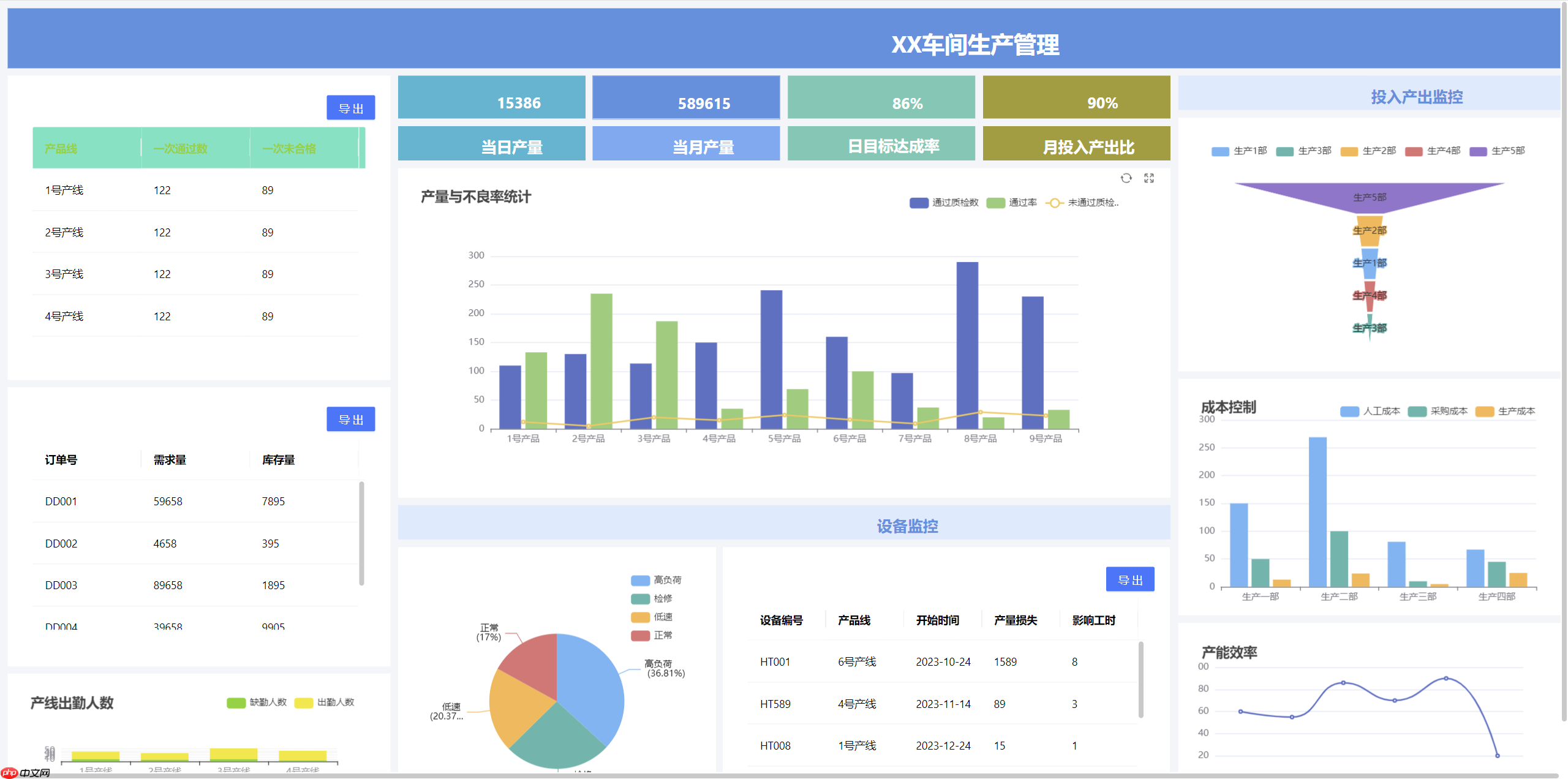 JimuReport 积木报表 v2.3.0 重磅发布：支持移动报表与多 sheet 报表