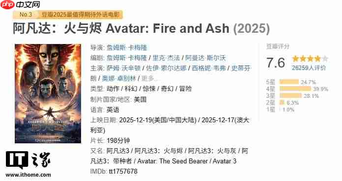 科幻电影《阿凡达 3》今日上映,豆瓣开分 7.6 为系列最低