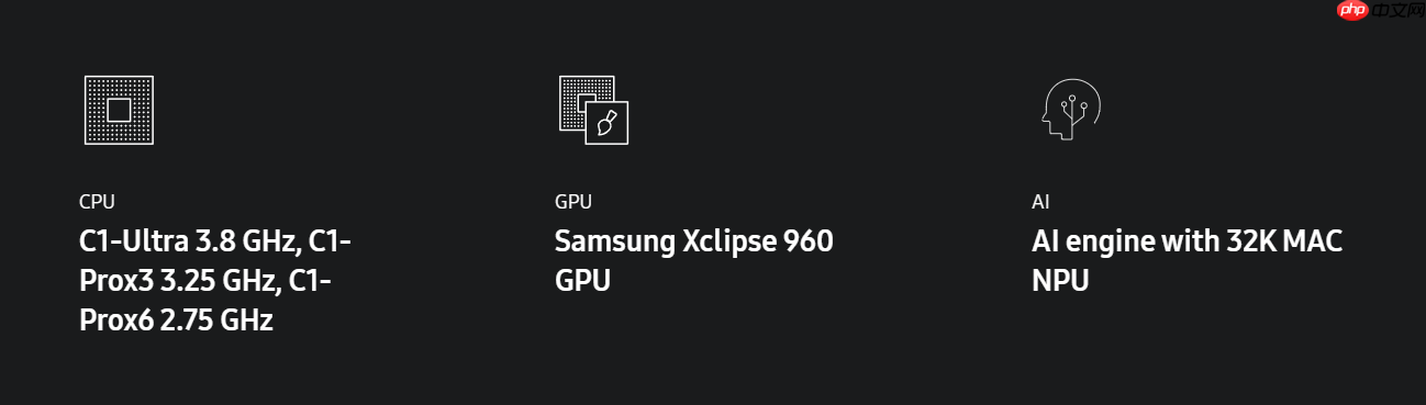 全球首枚2nm手机SoC！三星Exynos 2600终于官宣量产