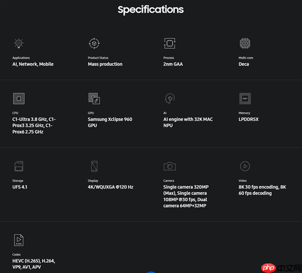 全球首款2nm手机芯片！三星Exynos 2600正式发布