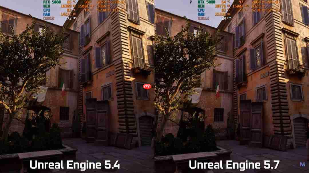 虚幻5.7引擎测试：GPU和CPU性能都大幅度提升
