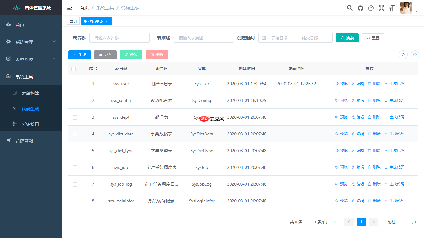 RuoYi-Vue 3.9.1 发布，更多细节优化