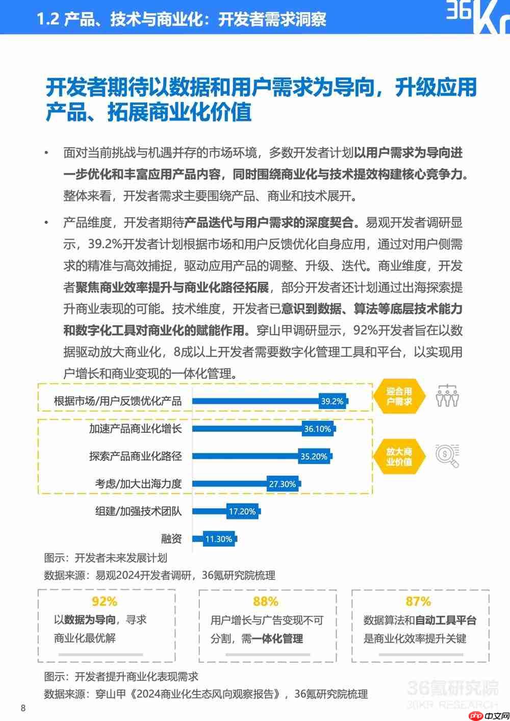 服务分发创新实践：鸿蒙元服务研究报告