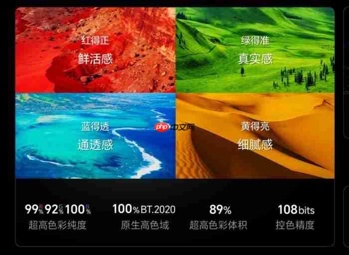 架构革命破局!RGB-MiniLED电视碾压传统显示技术的核心密码