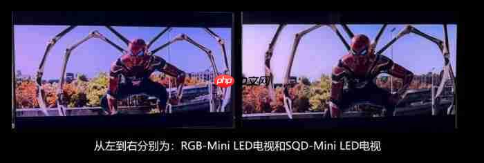 架构革命破局!RGB-MiniLED电视碾压传统显示技术的核心密码