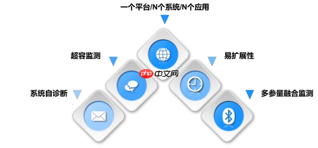 系统集成与政策赋能:中感集团智能煤仓方案如何深度融入智慧矿山建设大潮