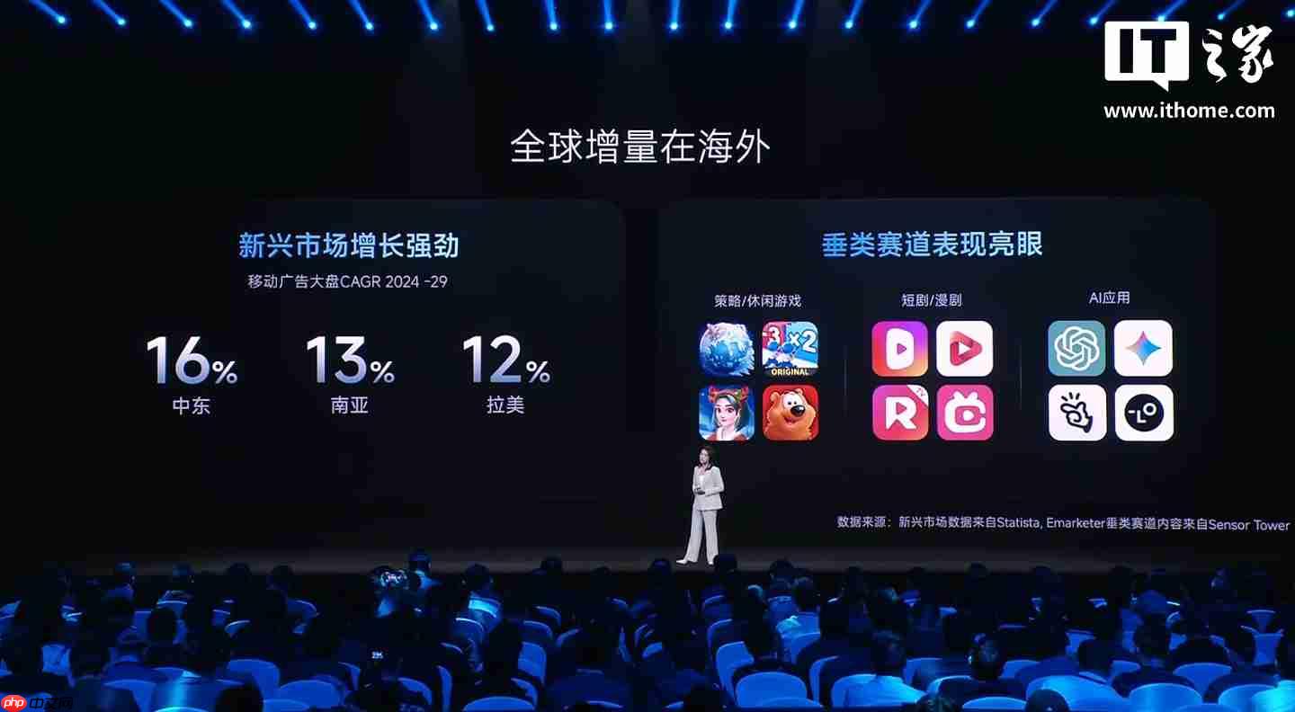 小米生态全球累计开发者达 120 万，海外月活用户 5.5 亿