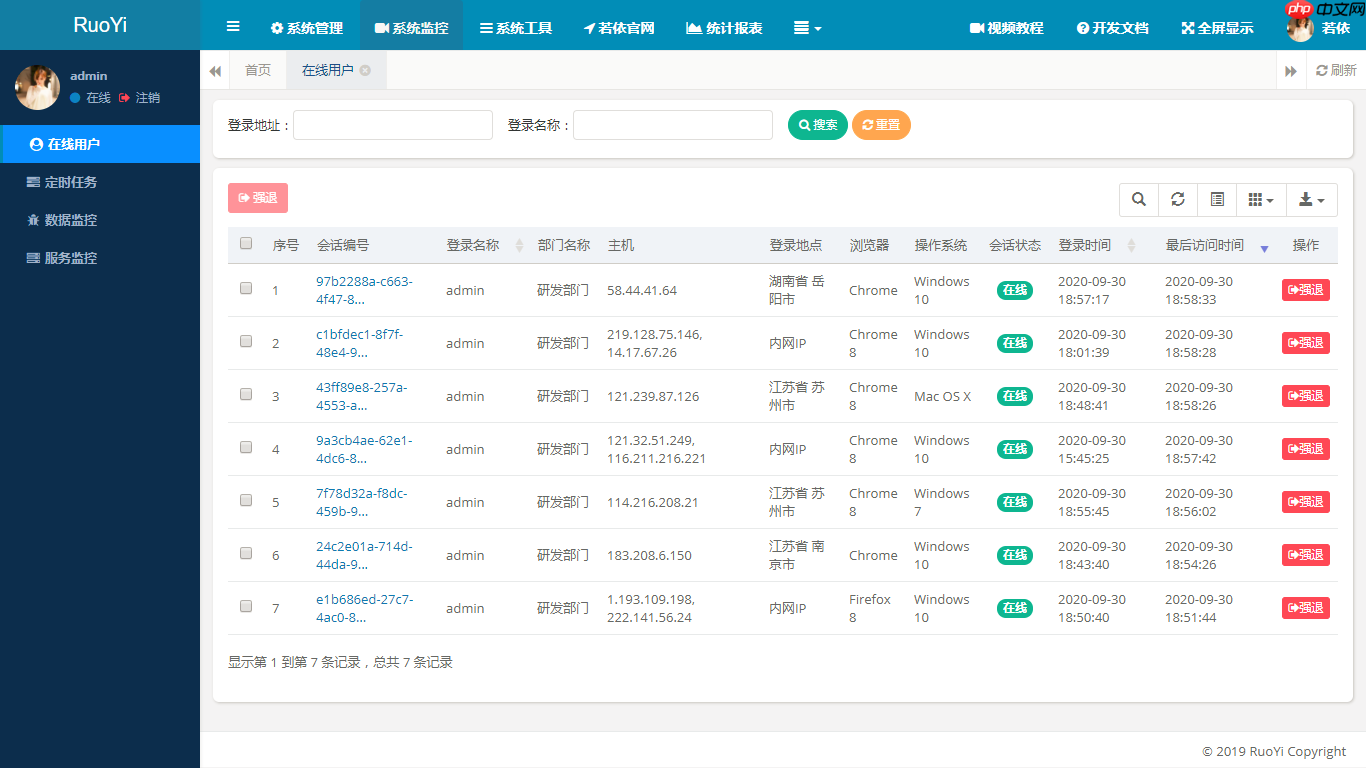 RuoYi 4.8.2 发布，更多细节优化