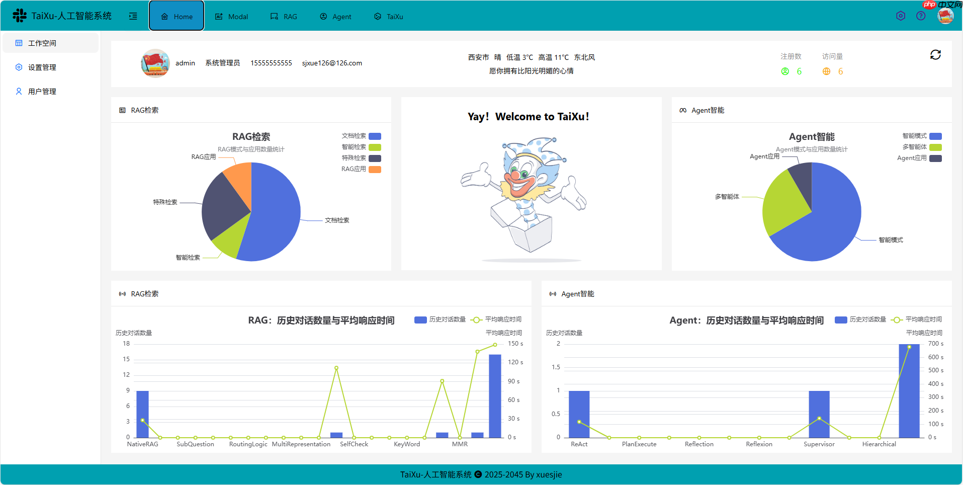 taixu-admin v0.0.6 发布，llm+rag+agent 应用技术系统