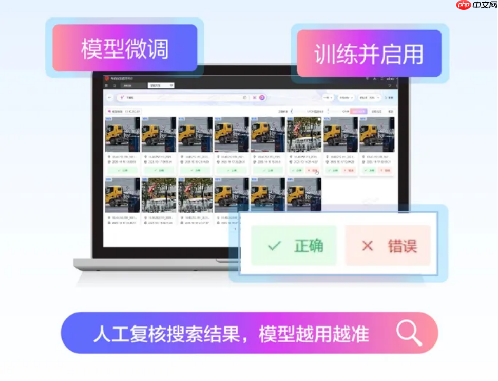 海量视频数据快速查找?海康威视文搜CVR,存得住,搜得准,查得快