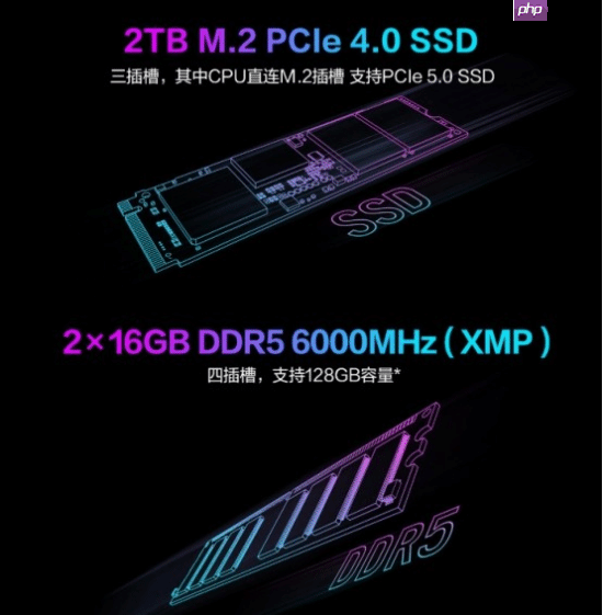 酷睿Ultra强势助力 硬核玩家双旦换机首选ROG魔霸9X