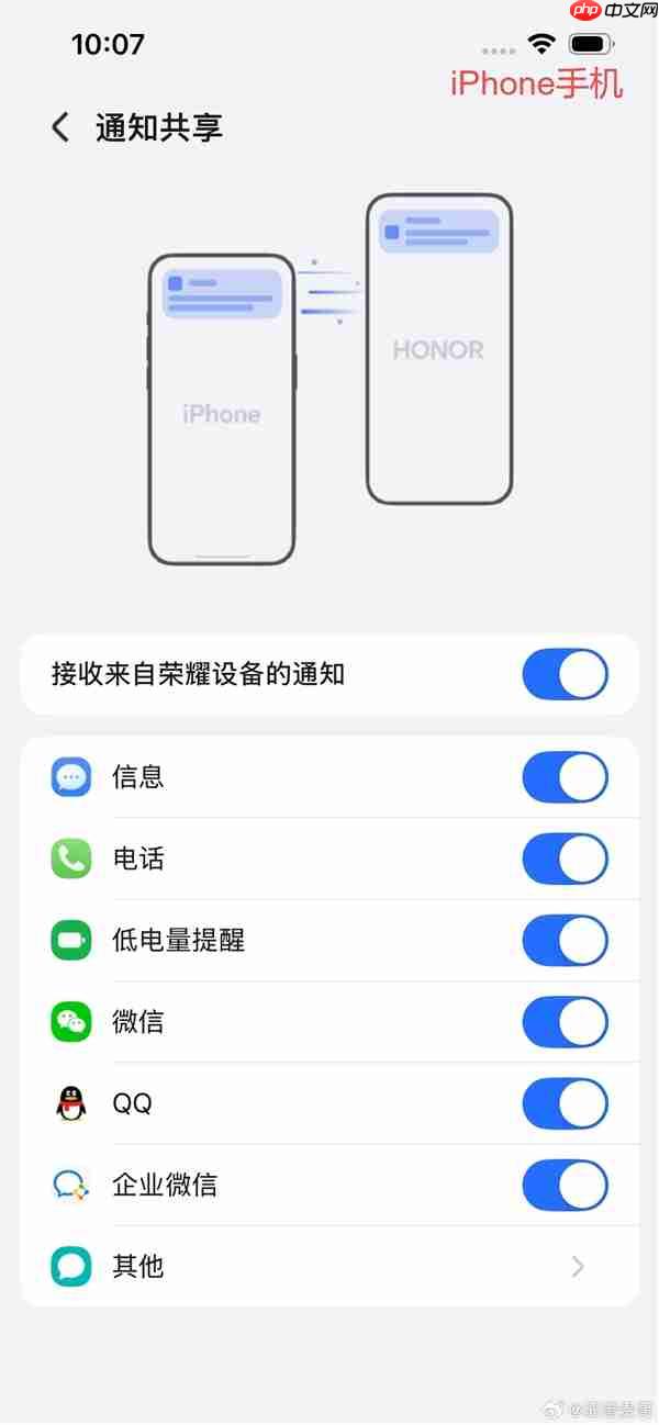 荣耀手机打通苹果生态：已支持与iPhone通知共享