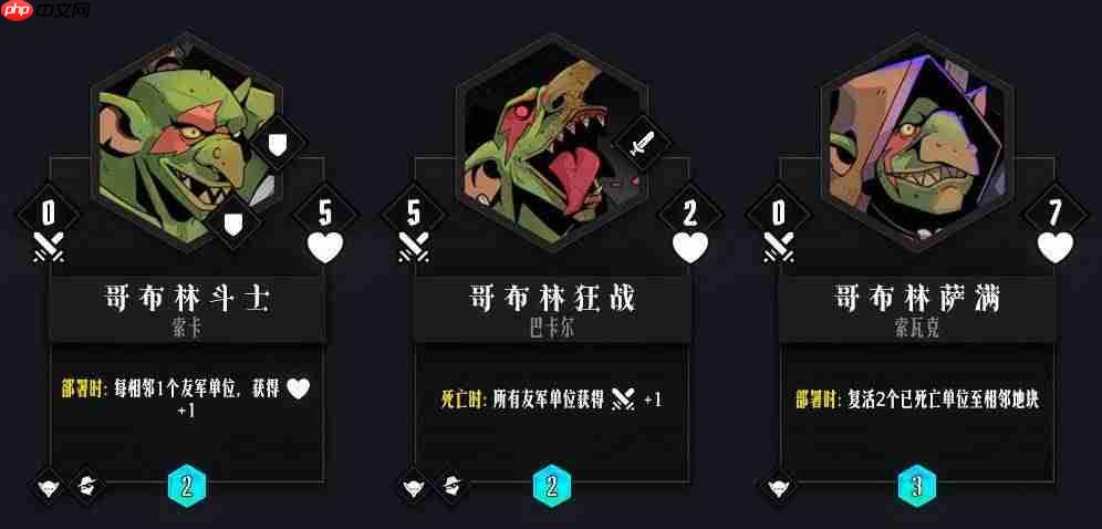 【战局指南Vol.2】棋子单位介绍和简单构筑