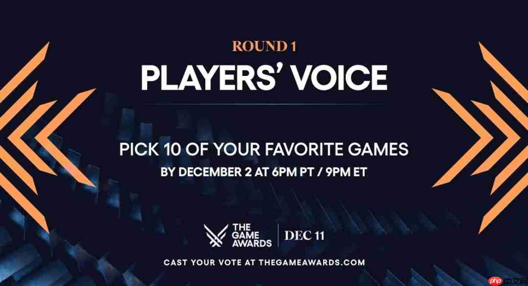 TGA“玩家之声”第二轮投票开启！国产游戏四进二：《原神》晋级