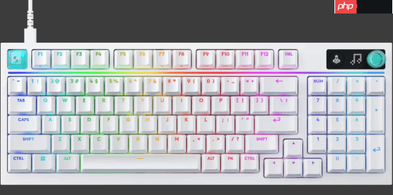 罗技CEO：公司在中国市场的表现已企稳步回升