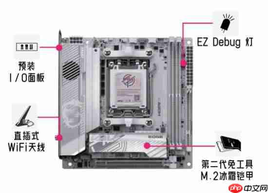 迷你性能党的终极选择!微星银色MPG X870I EDGE TI EVO WIFI刀锋 钛主板上市
