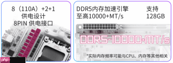 迷你性能党的终极选择!微星银色MPG X870I EDGE TI EVO WIFI刀锋 钛主板上市