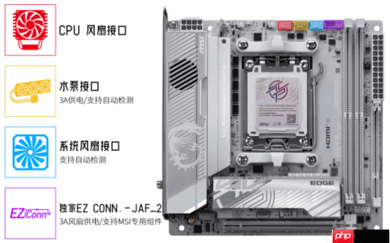 迷你性能党的终极选择!微星银色MPG X870I EDGE TI EVO WIFI刀锋 钛主板上市