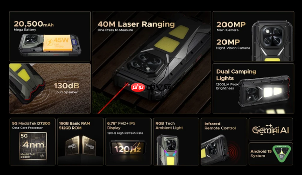 DOOGEE V Max LR手机全球上市:配20500mAh电池