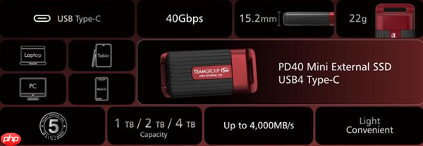 十铨推出TEAMGROUP PD40迷你pSSD：USB4规格 读速4000MB/s