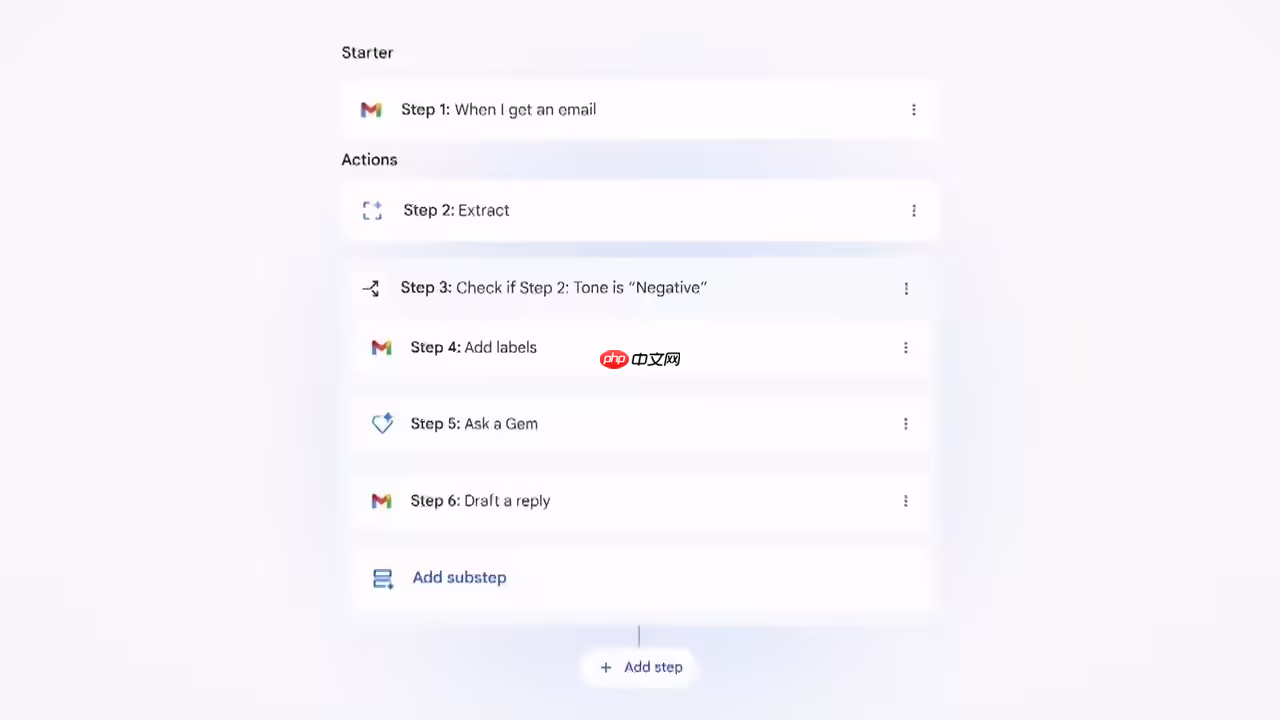 谷歌推出 Workspace Studio，零代码实现 AI Agent