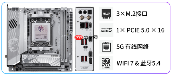高性能迷你机首选!微星银色MPG X870I EDGE TI EVO WIFI刀锋 钛上市:2499元