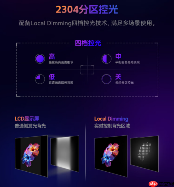 HKC领航M8QD-Minilled显示器上市:4K双模玄墨低反屏,重塑电竞影音新体验