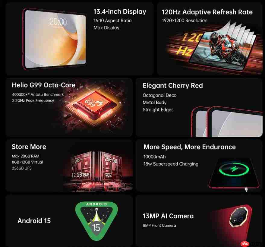 Teclast T65 Plus 香港上市！13.4 吋 120Hz 大屏、10000mAh 电量，售价 ,499