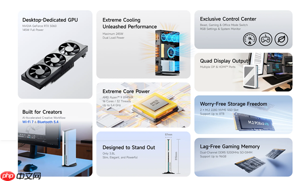 铭凡发布原子侠G1 Pro迷你机:锐龙9 8945HX 纯白机身仅3.8L