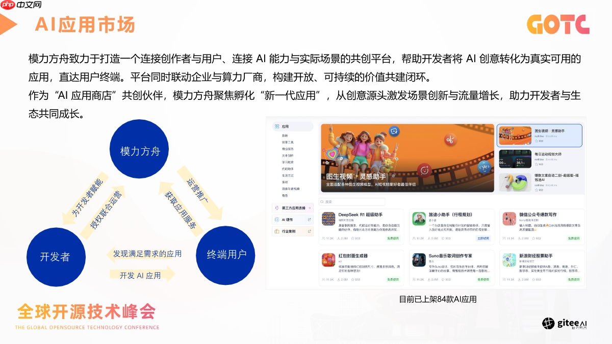 基于模力方舟的 AI 应用工程化实践:从模型能力到真实场景落地